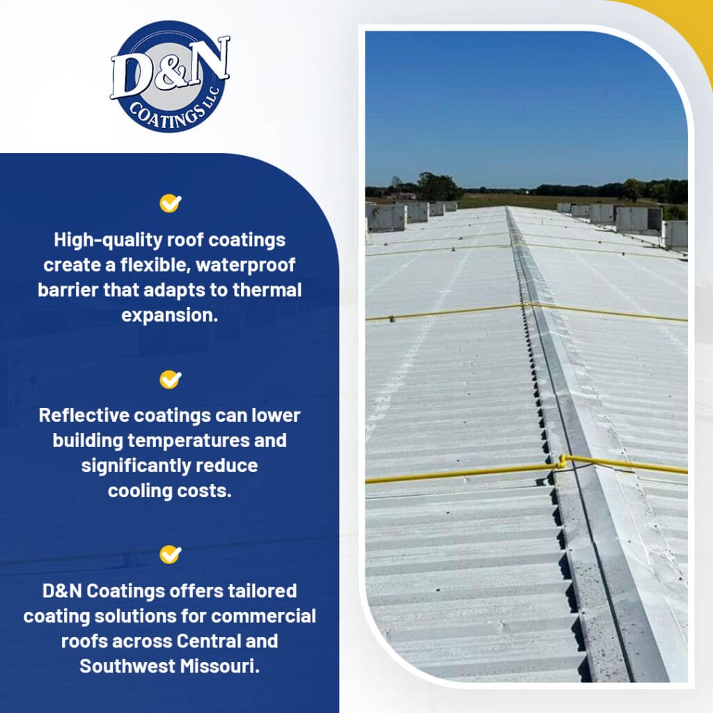 Coated commercial metal roof with reflective waterproof surface to improve energy efficiency and durability