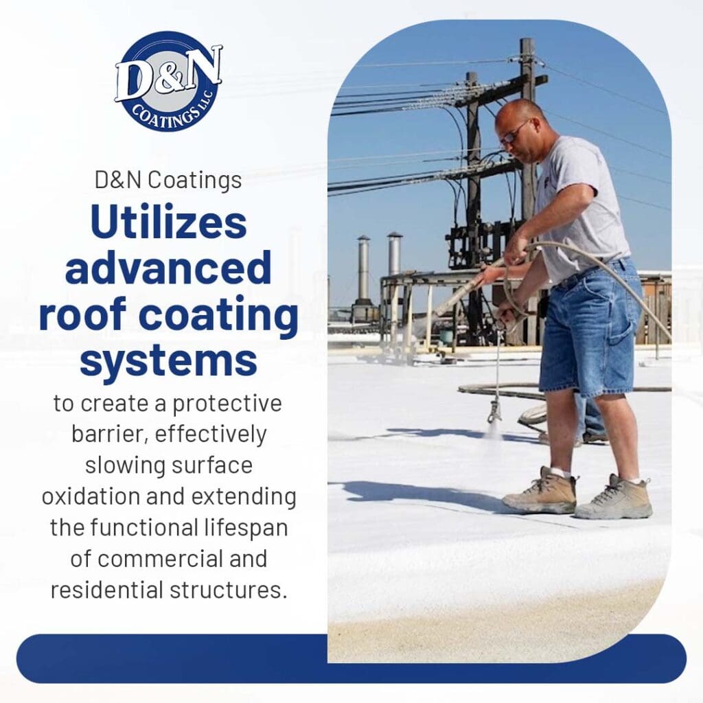 A D&N Coatings professional spraying a white liquid roof coating onto a flat commercial roof. The accompanying text explains that the company utilizes advanced roof coating systems to create a protective barrier, effectively slowing surface oxidation and extending the functional lifespan of commercial and residential structures.